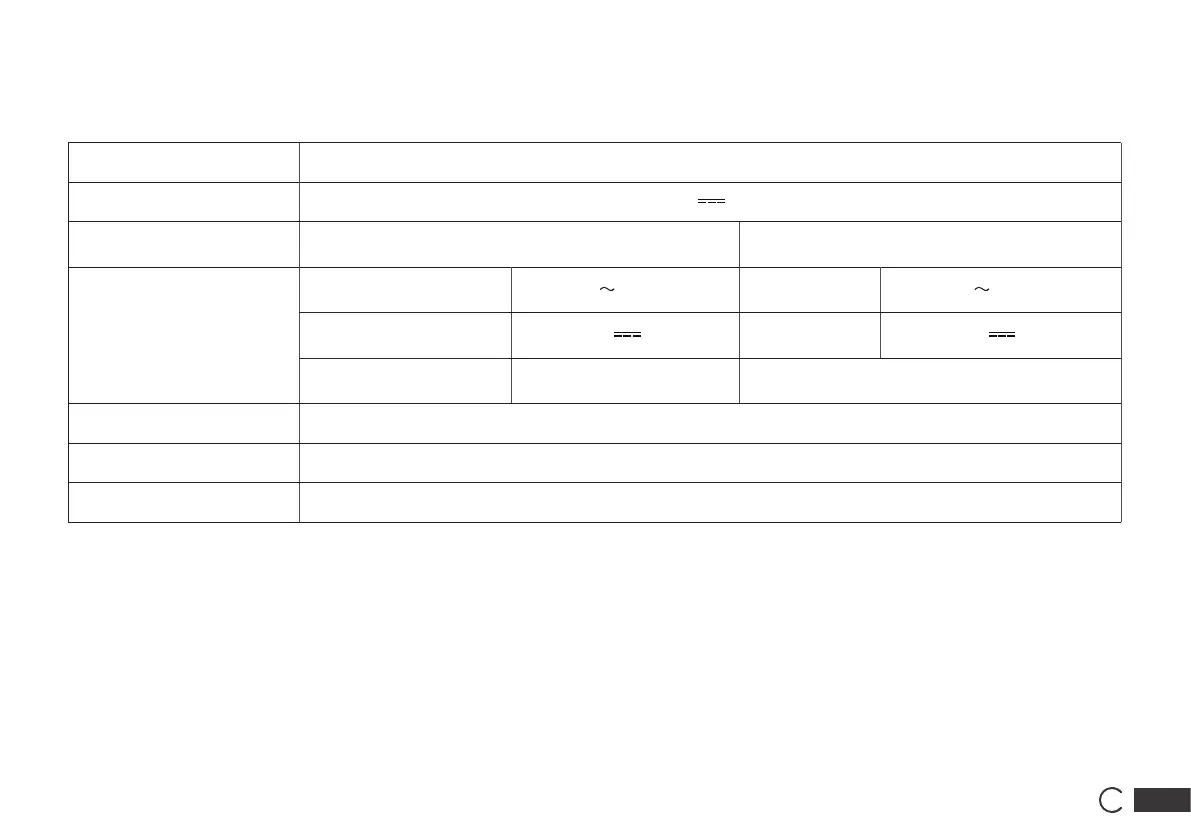 Page #105 background image