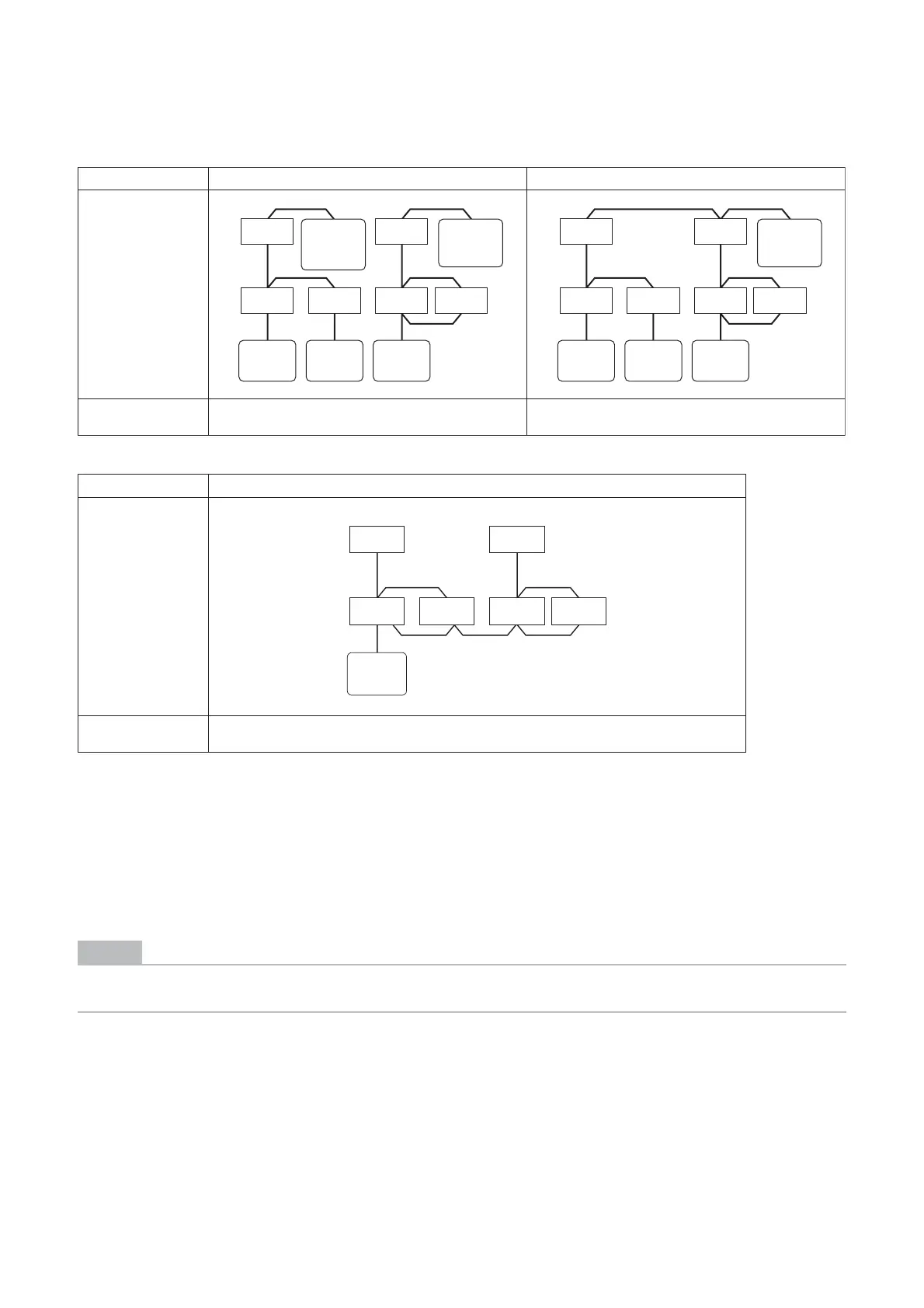 Page #119 background image