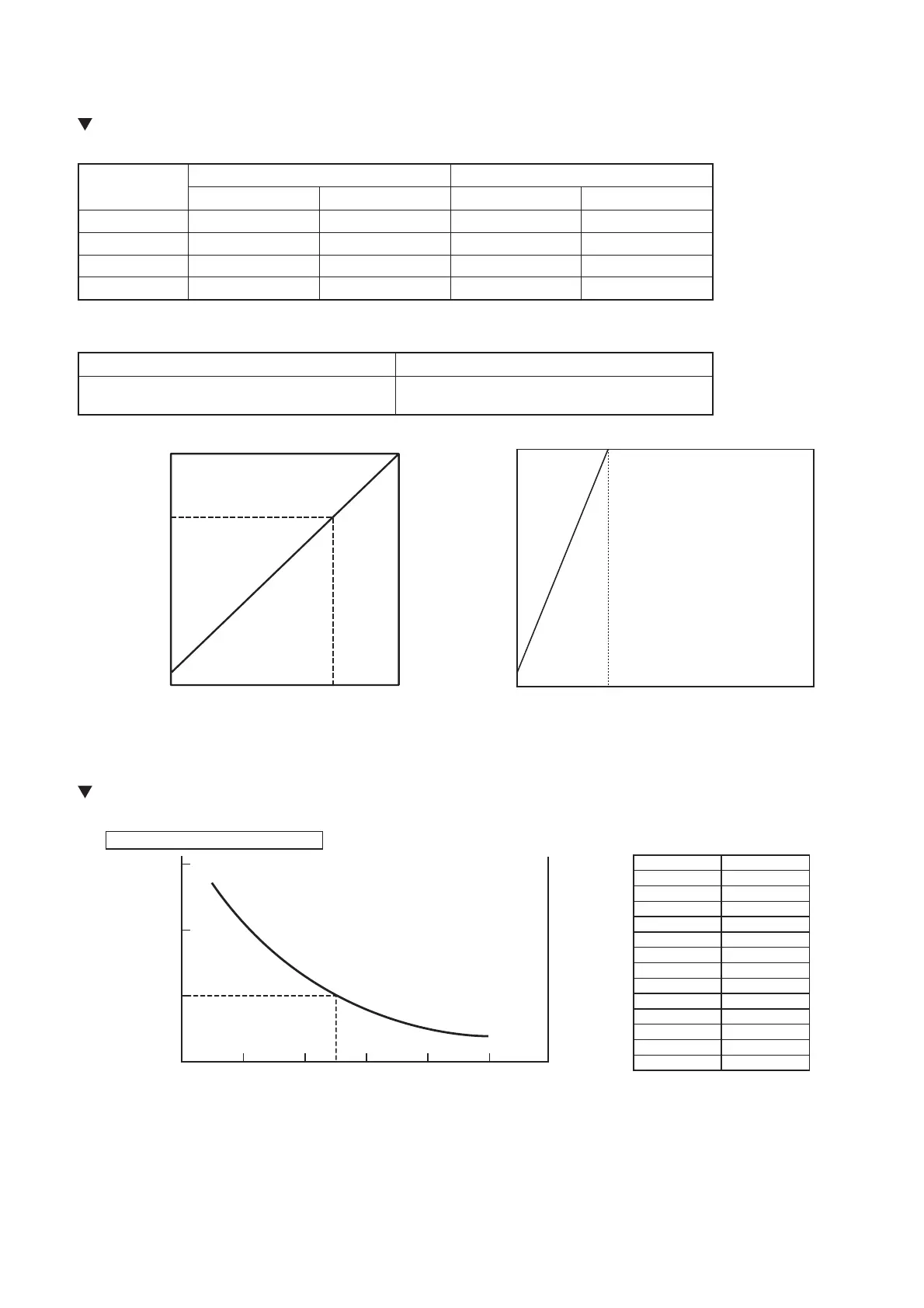 Page #243 background image