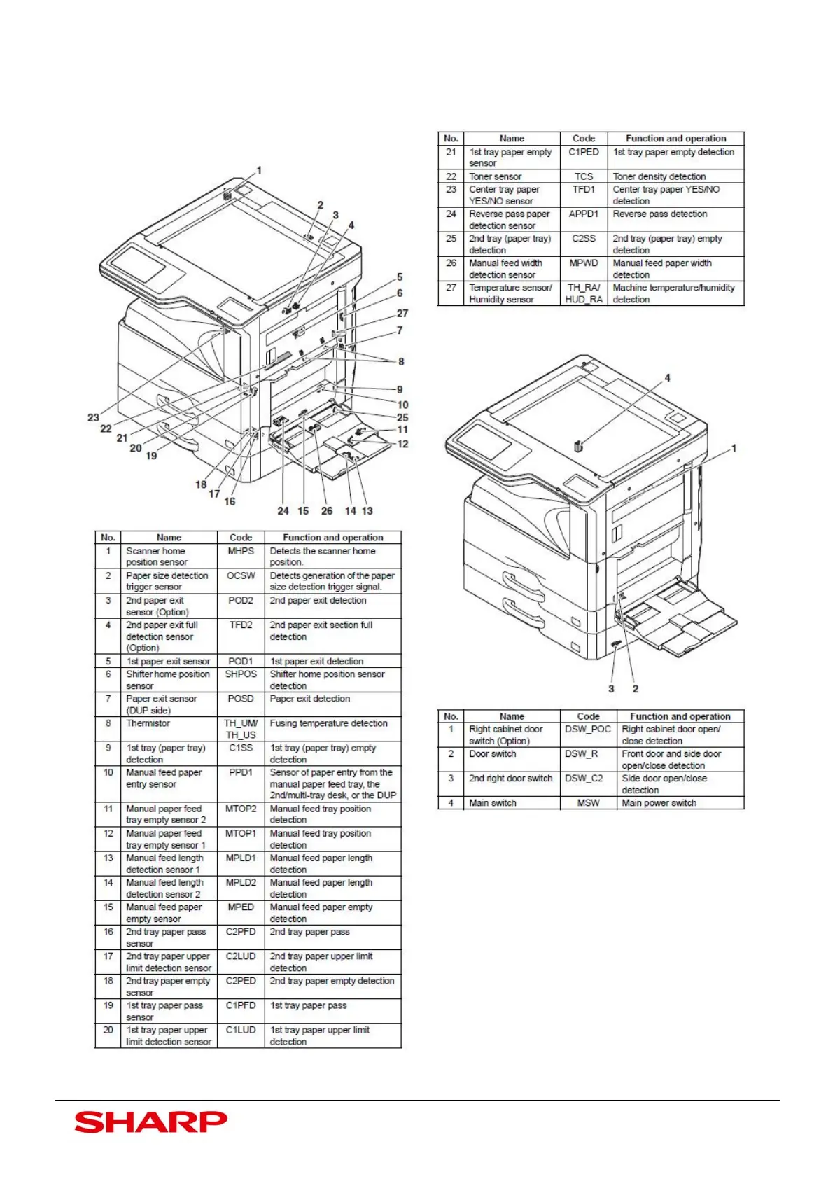 Page #27 background image