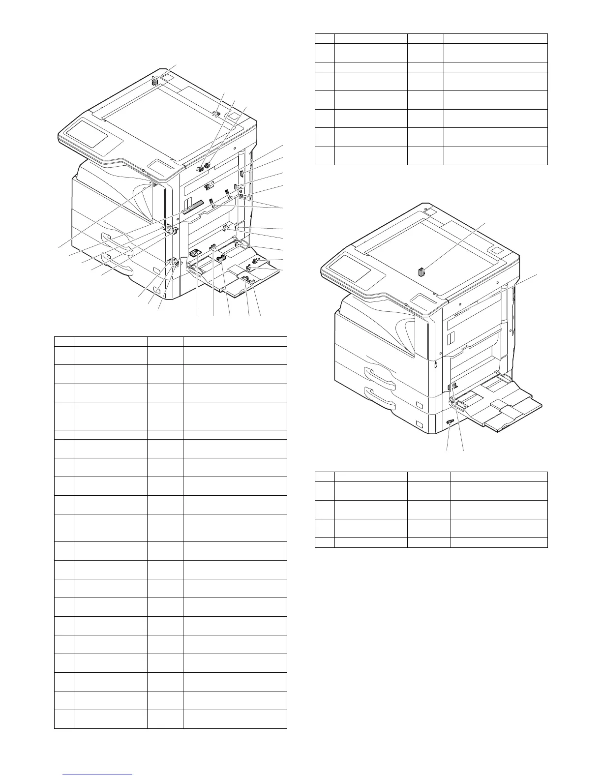 Page #32 background image