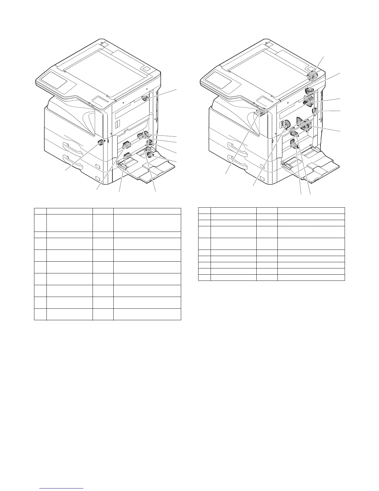 Page #33 background image