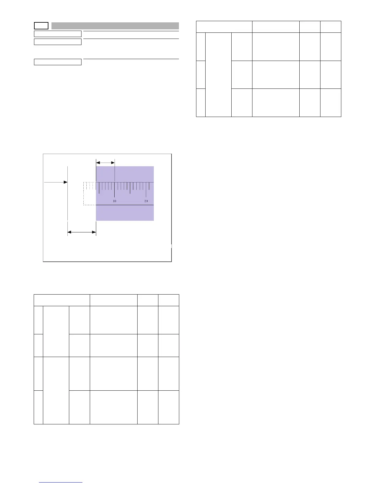 Page #129 background image