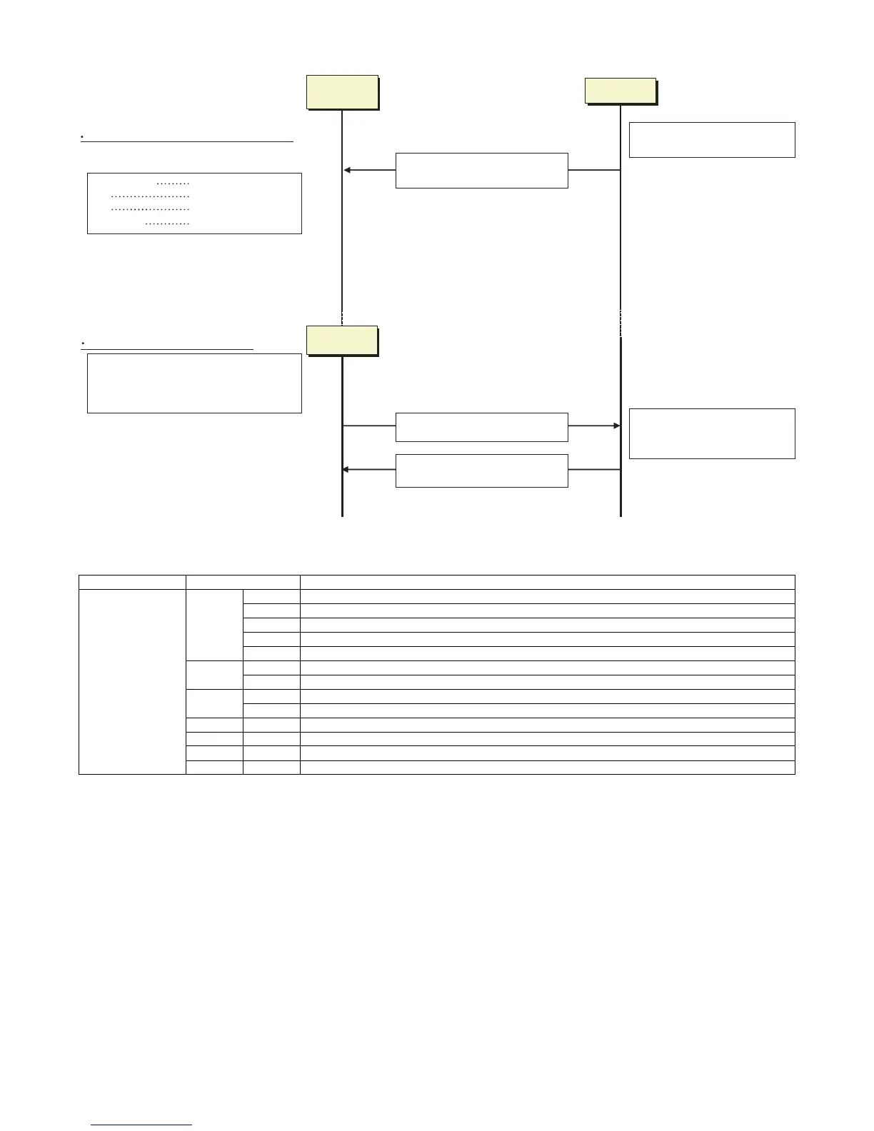 Page #155 background image