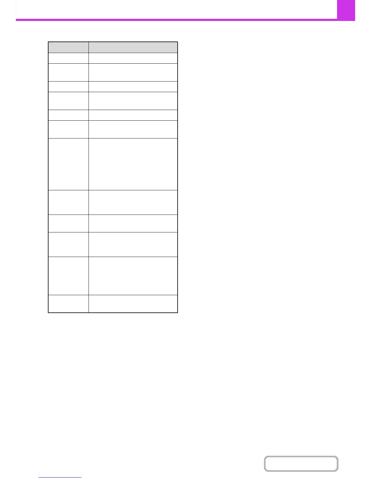 Page #442 background image