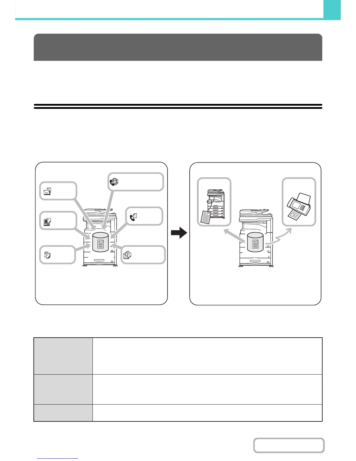 Page #585 background image