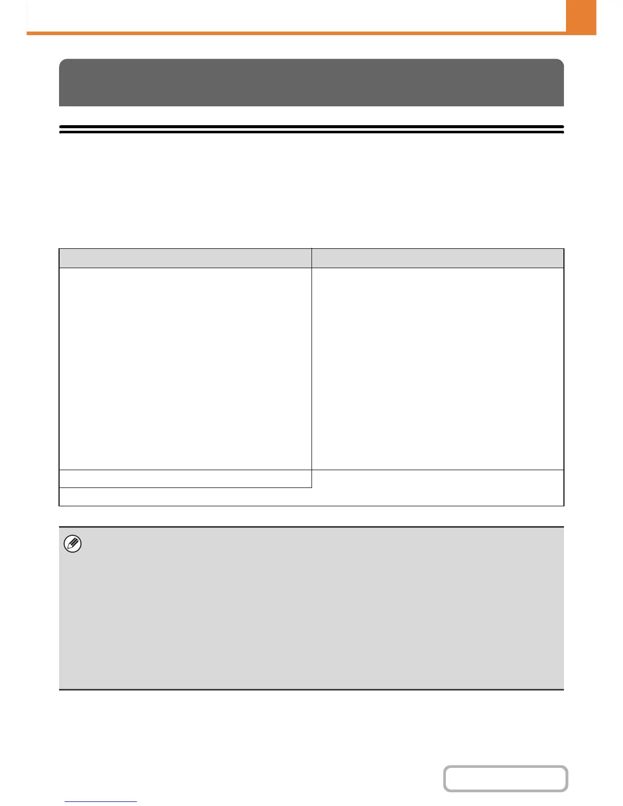 Page #638 background image