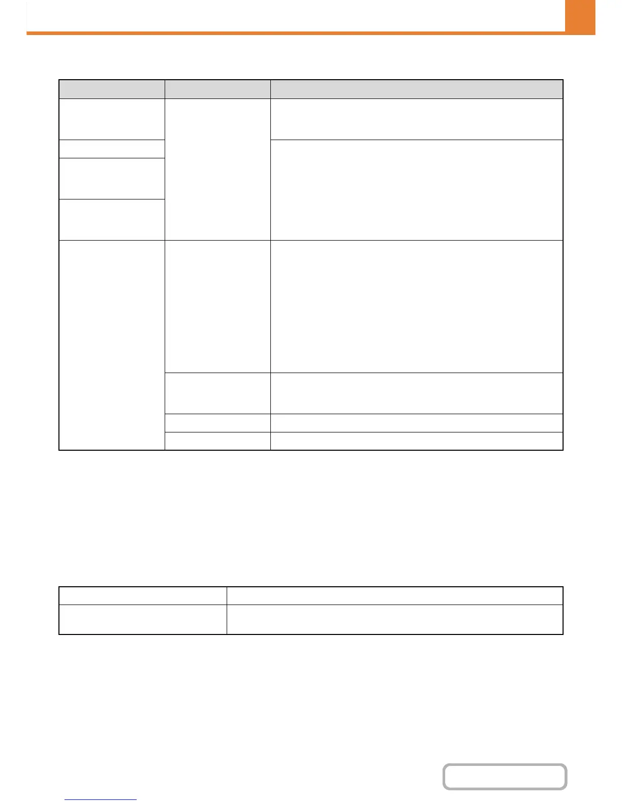 Page #649 background image
