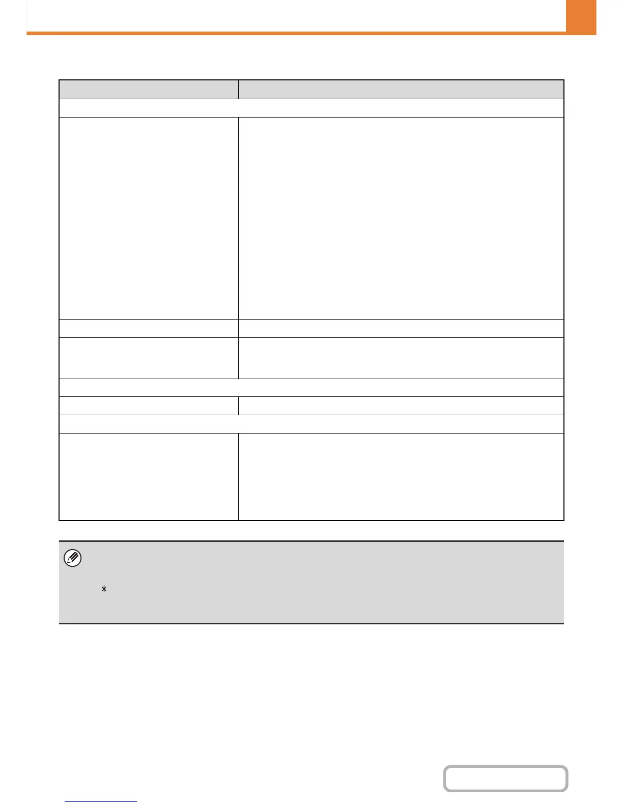 Page #740 background image