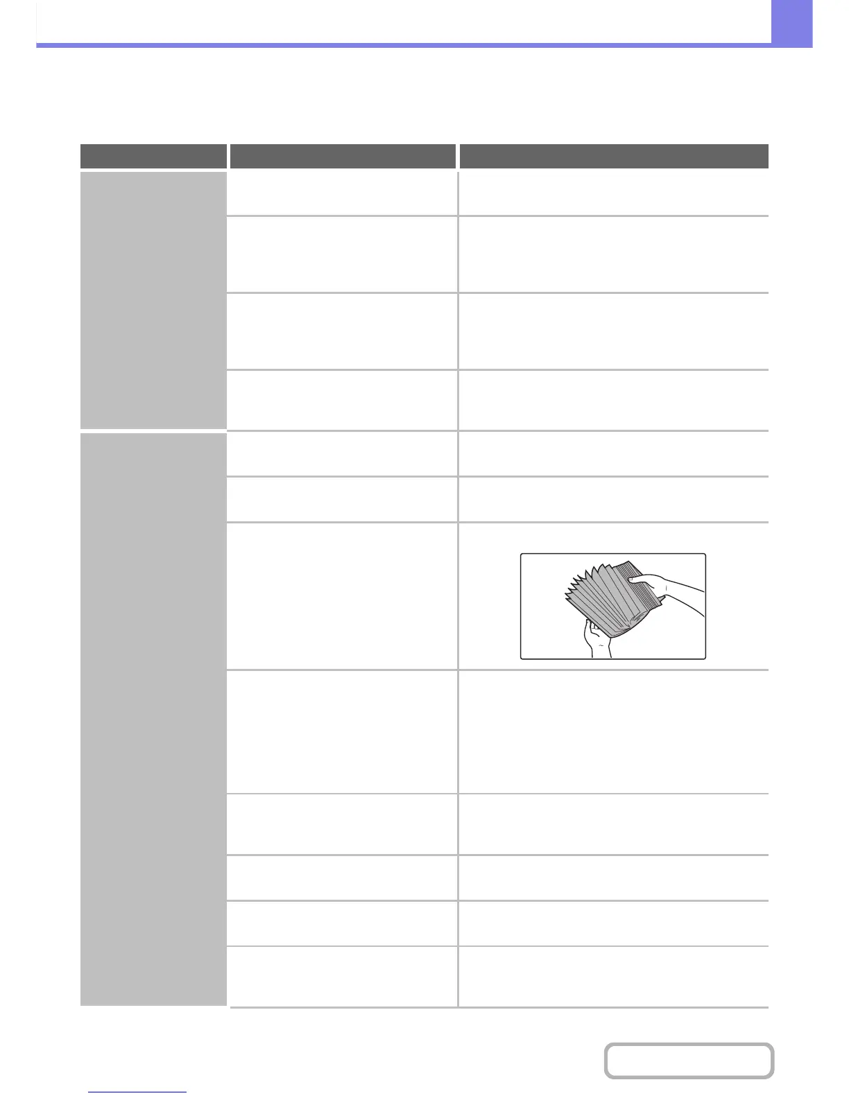 Page #792 background image