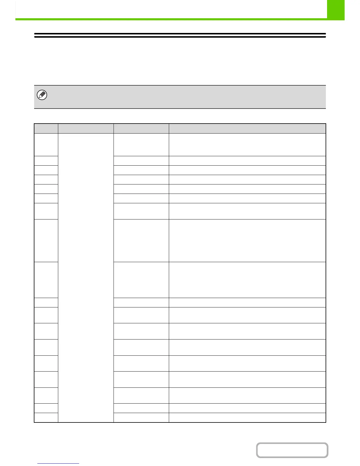 Page #64 background image