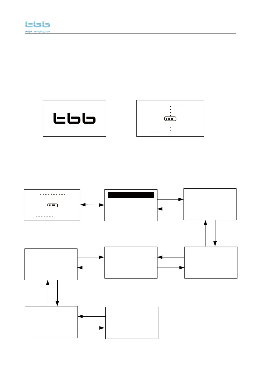 Page #36 background image