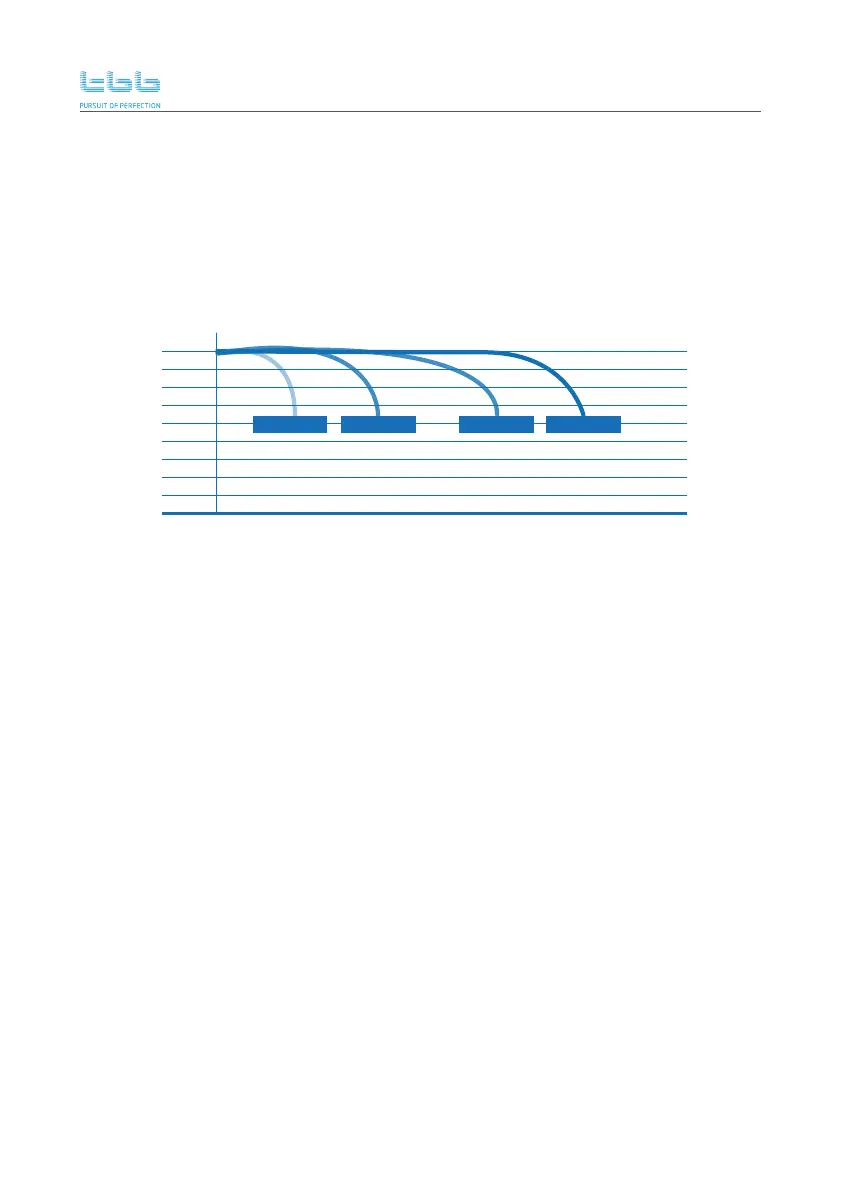 Page #47 background image
