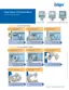 Preview: Quick Start Guide