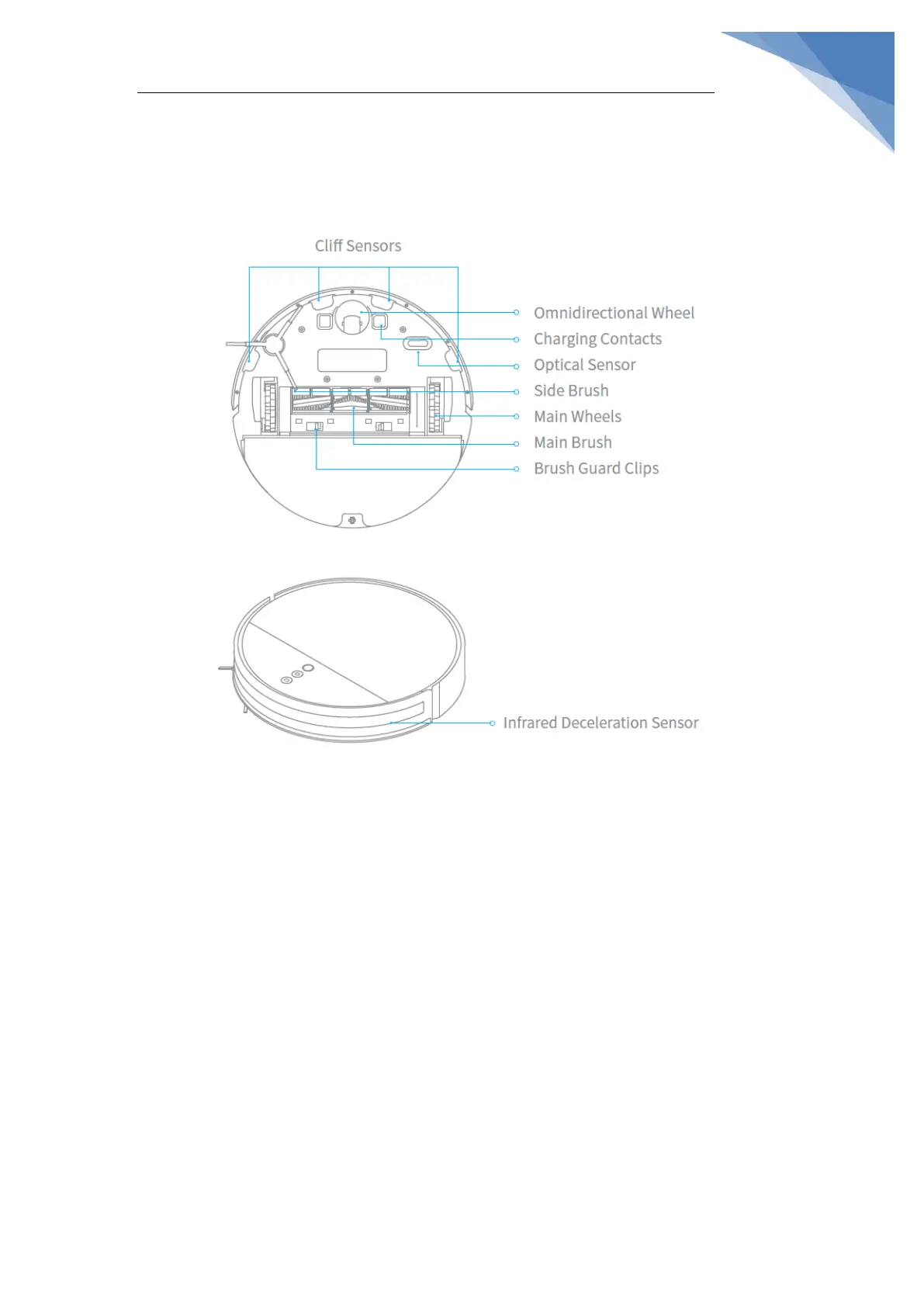 Page #23 background image