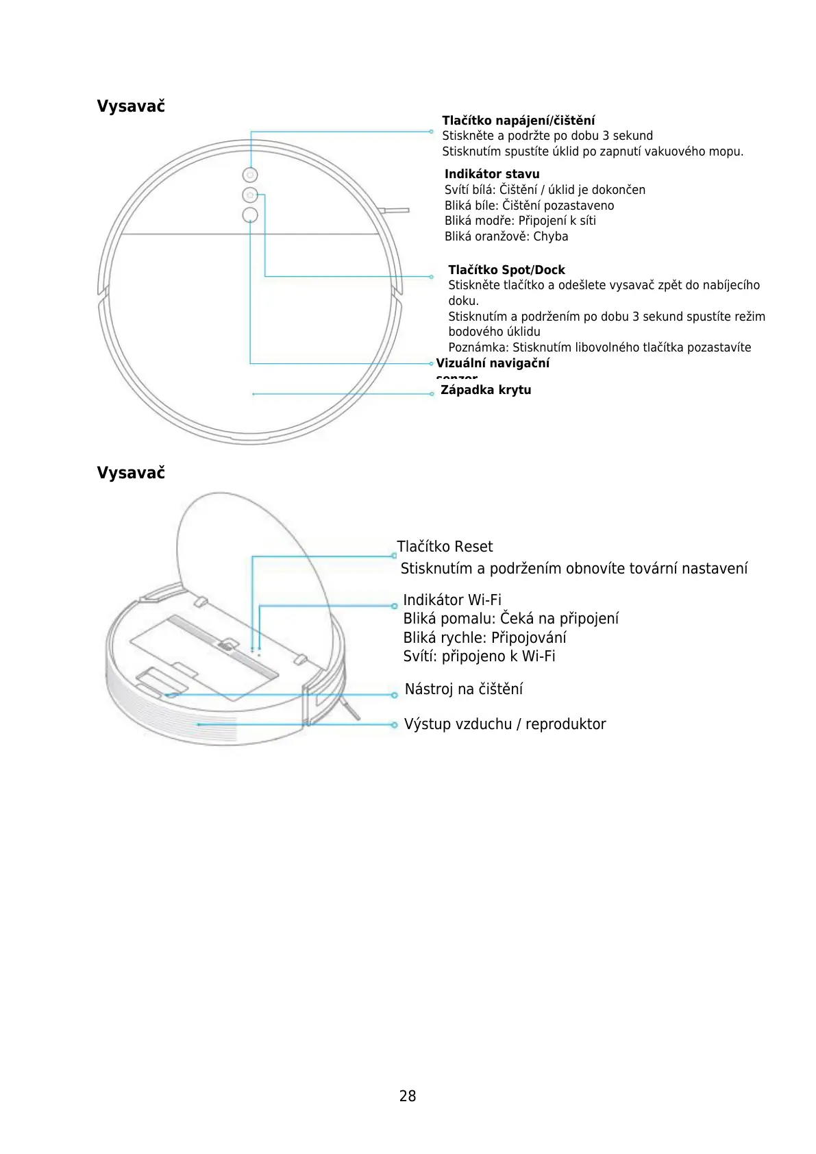 Page #28 background image