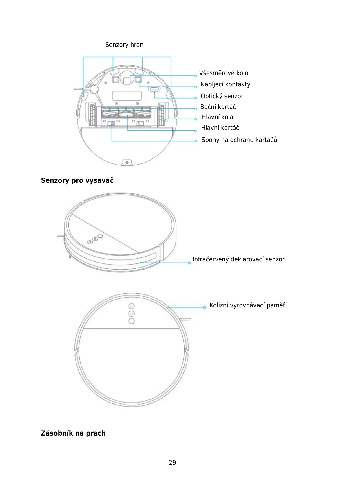 Page #29 background image
