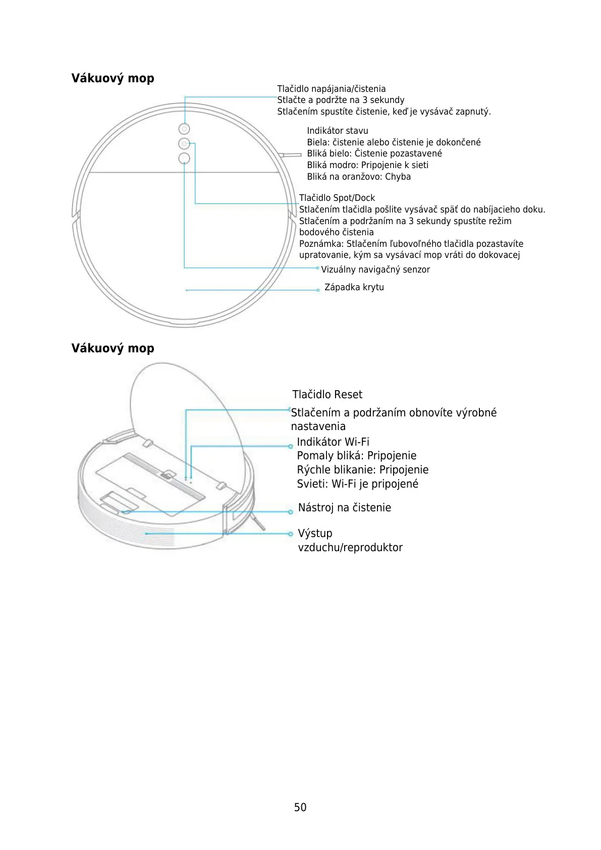 Page #50 background image
