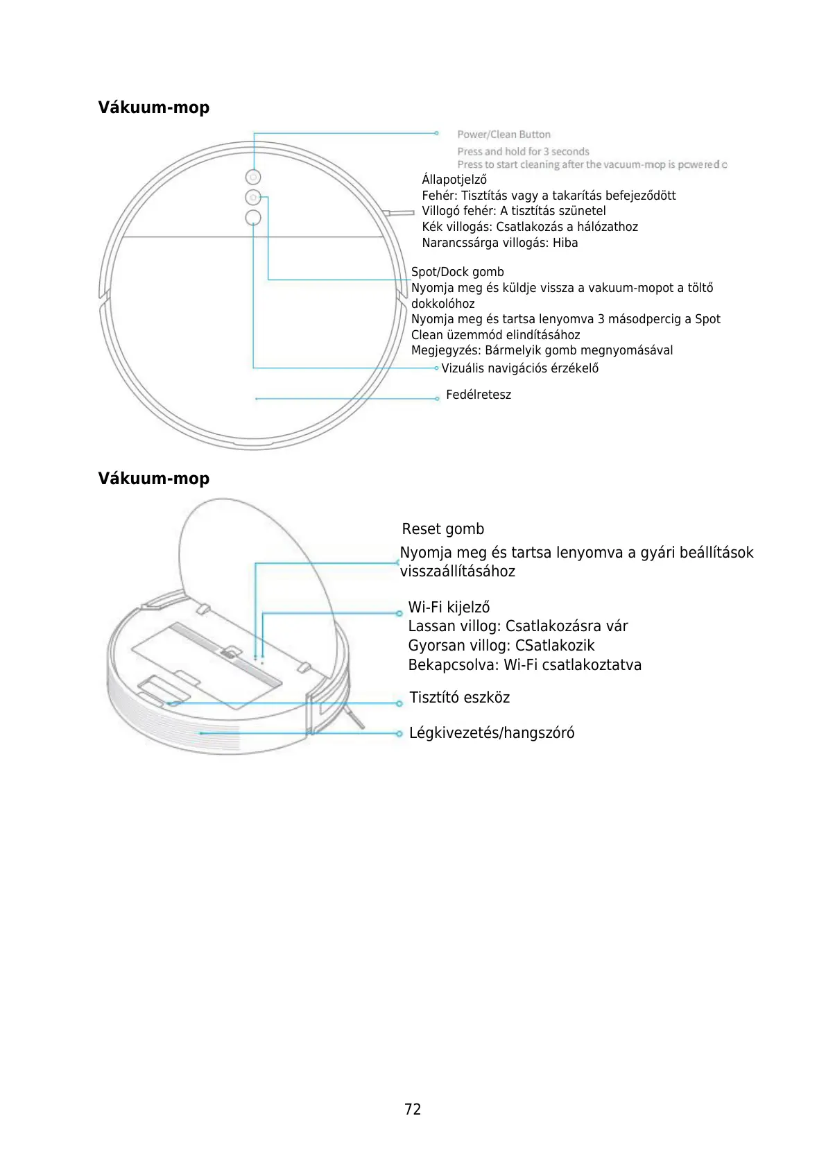Page #72 background image