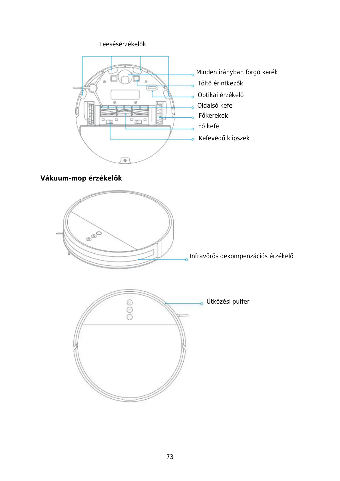 Page #73 background image
