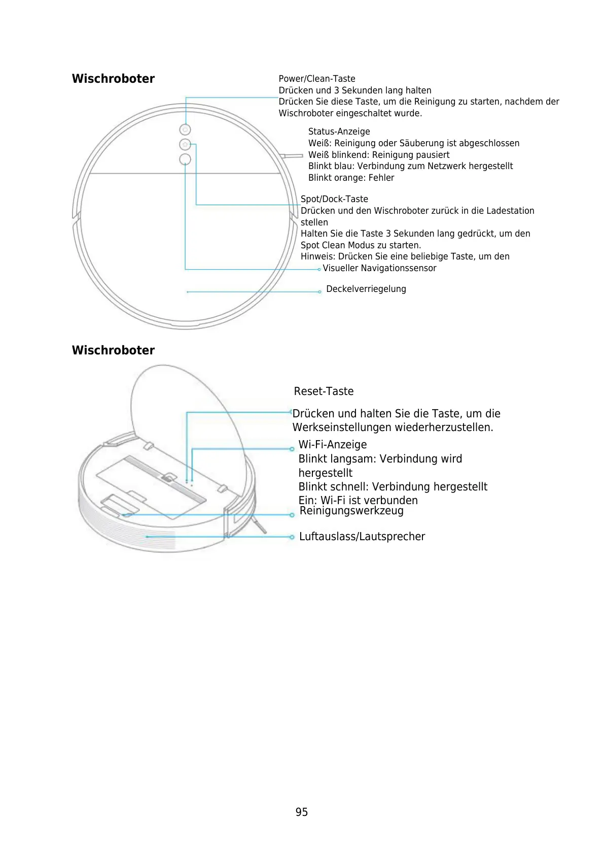 Page #95 background image