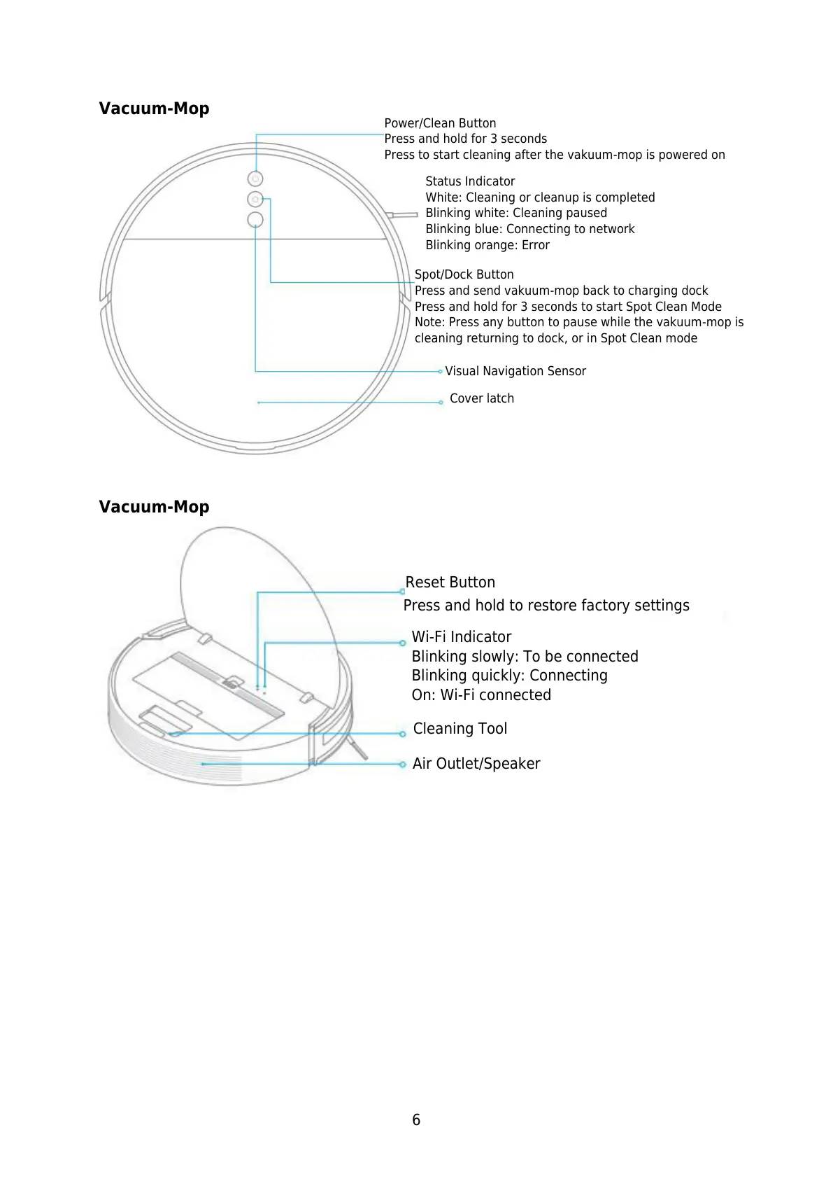 Page #6 background image