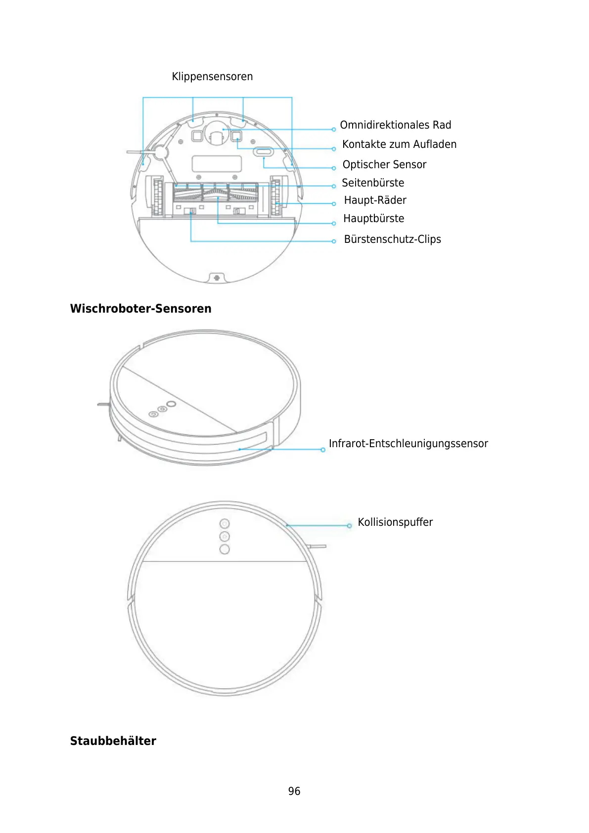 Page #96 background image