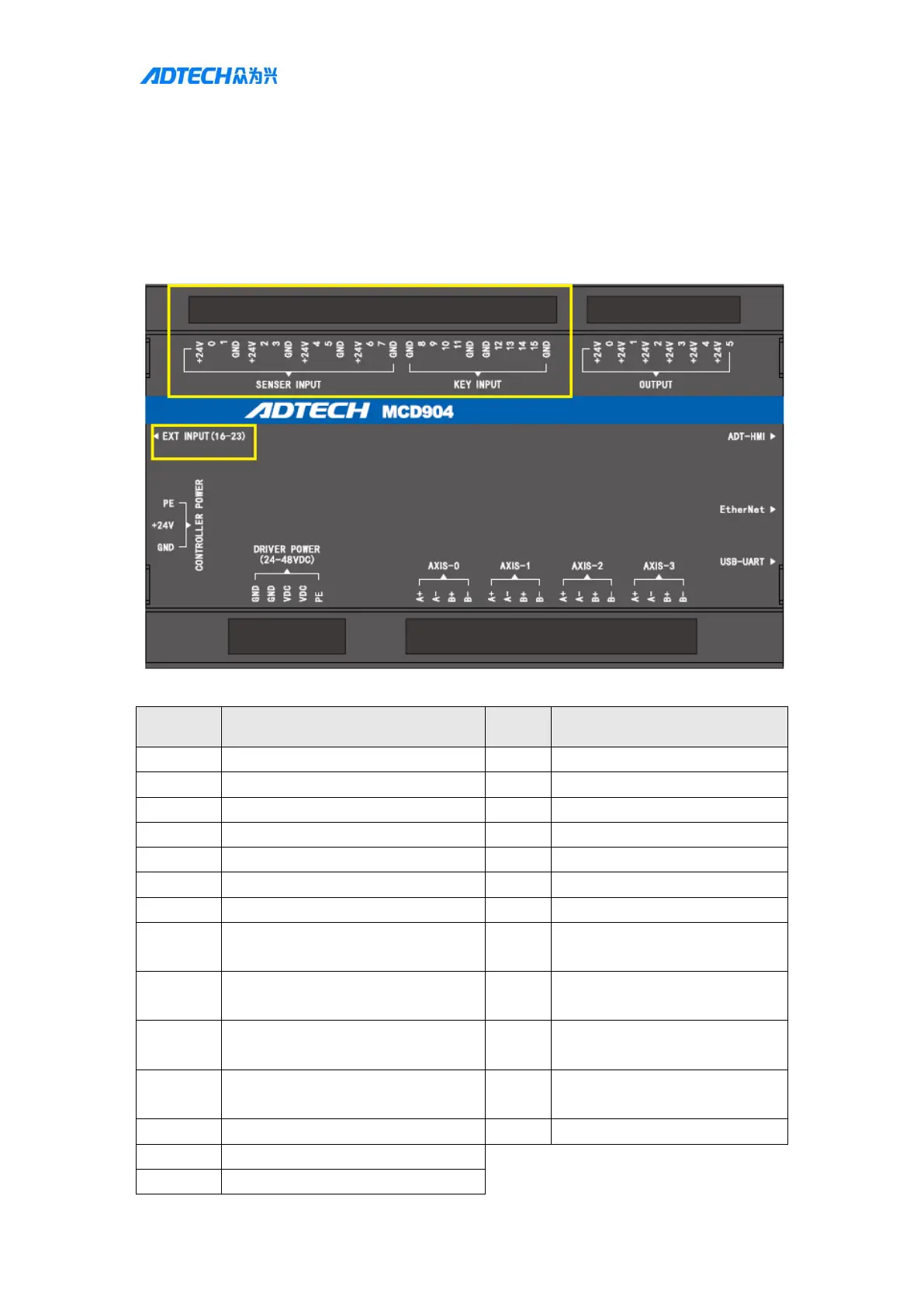 Page #103 background image