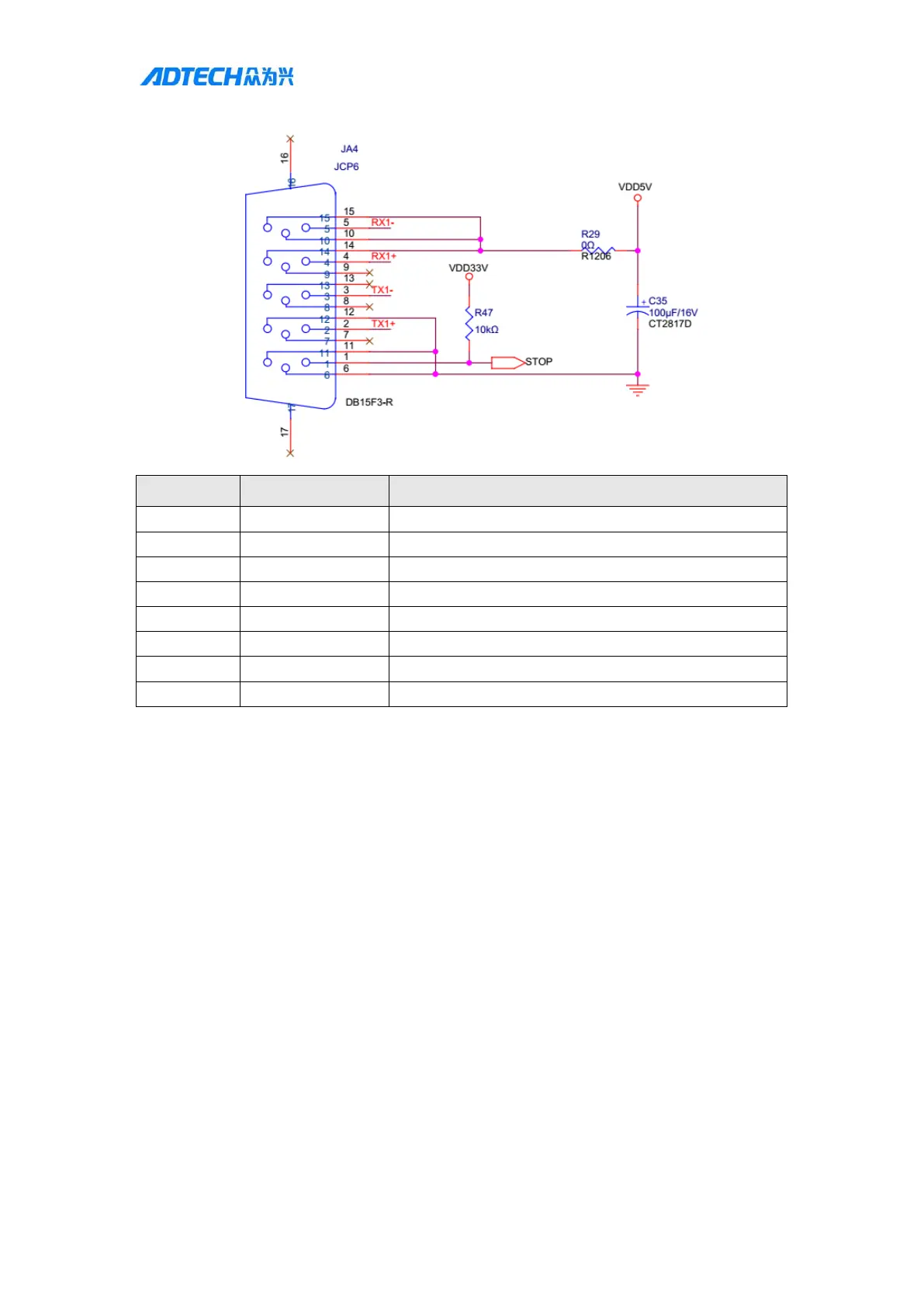 Page #122 background image