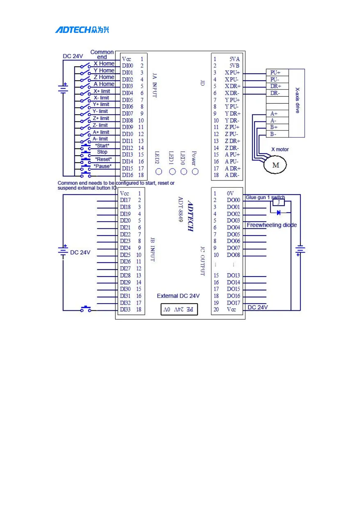 Page #123 background image