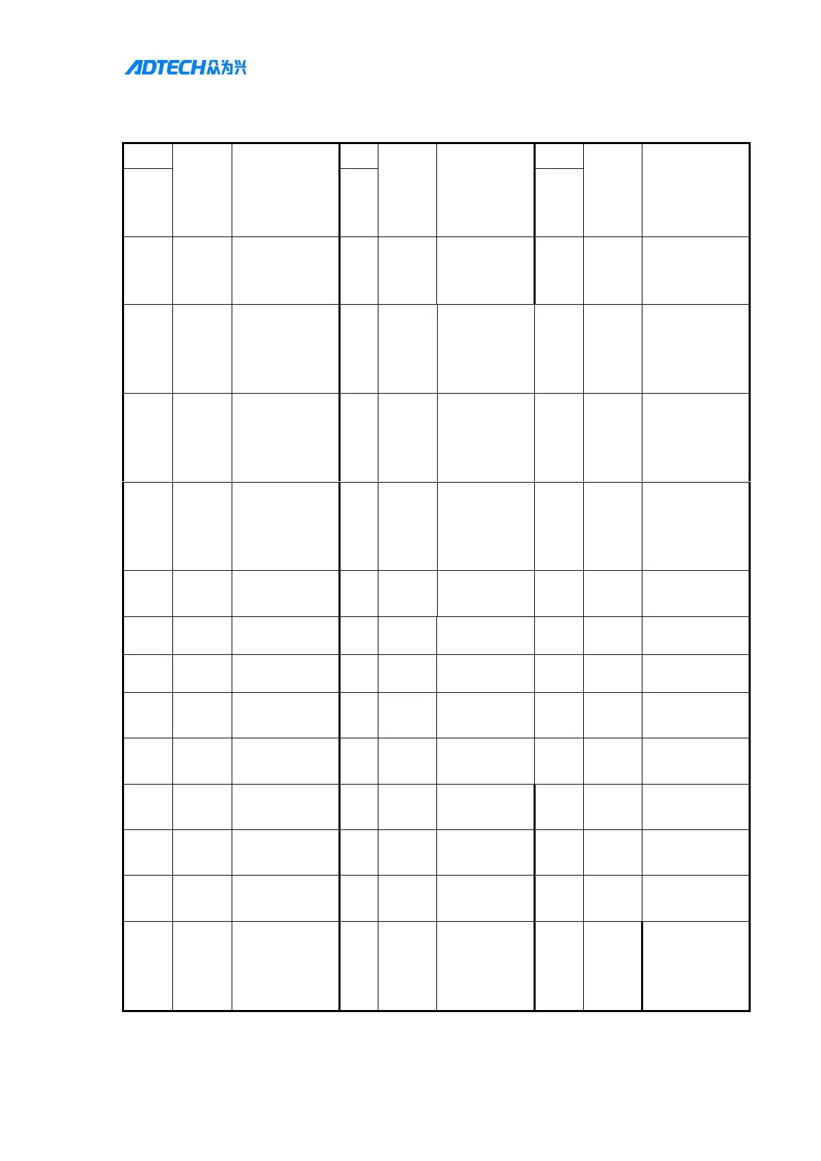 Page #125 background image
