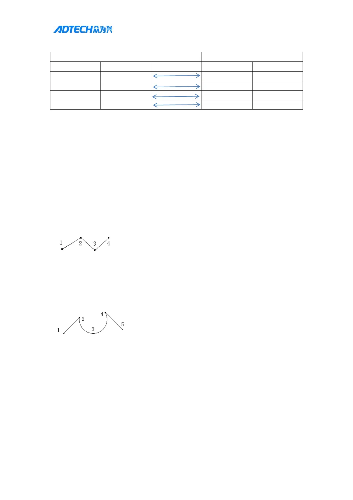 Page #82 background image
