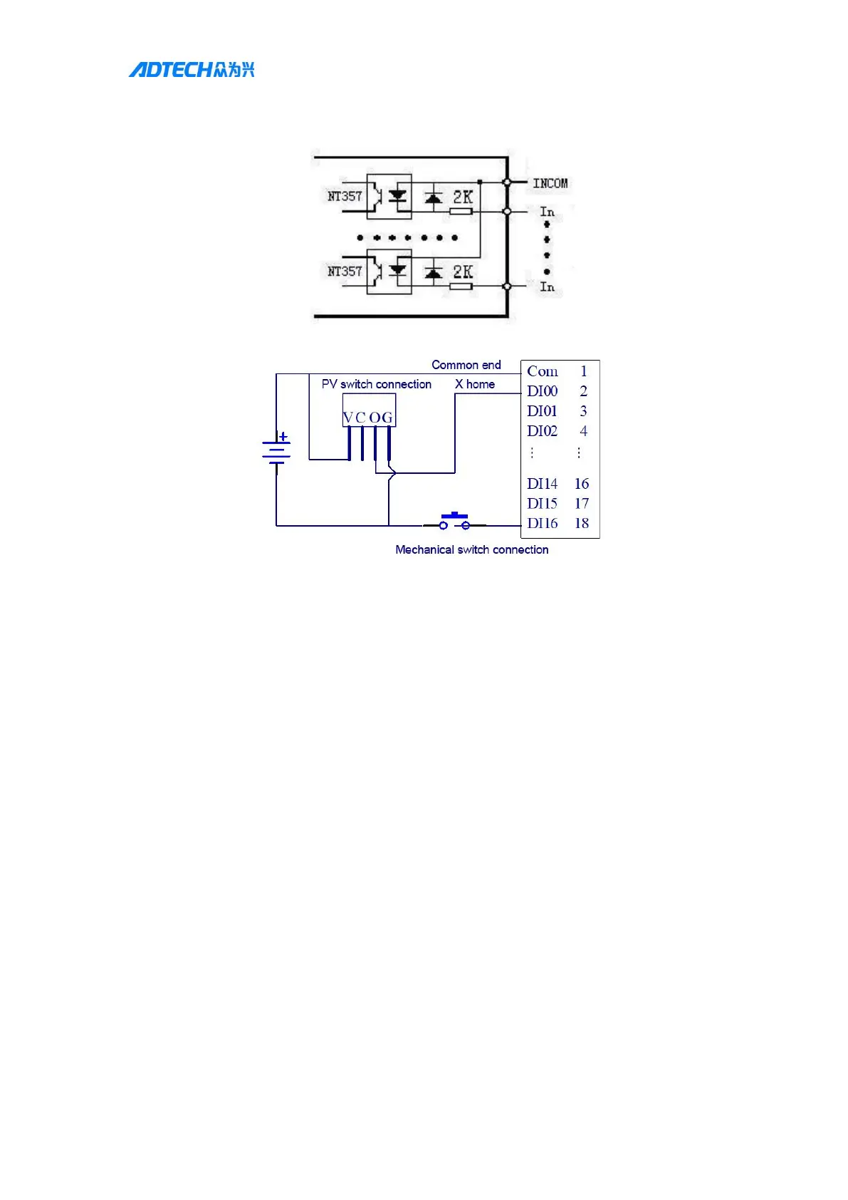 Page #105 background image