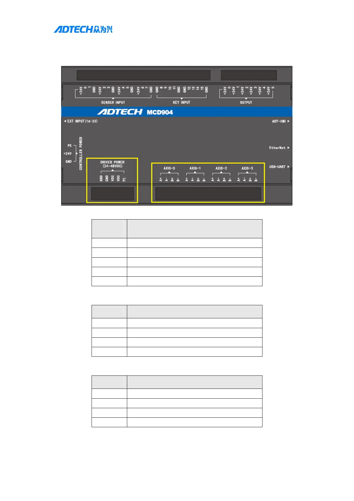 Page #108 background image