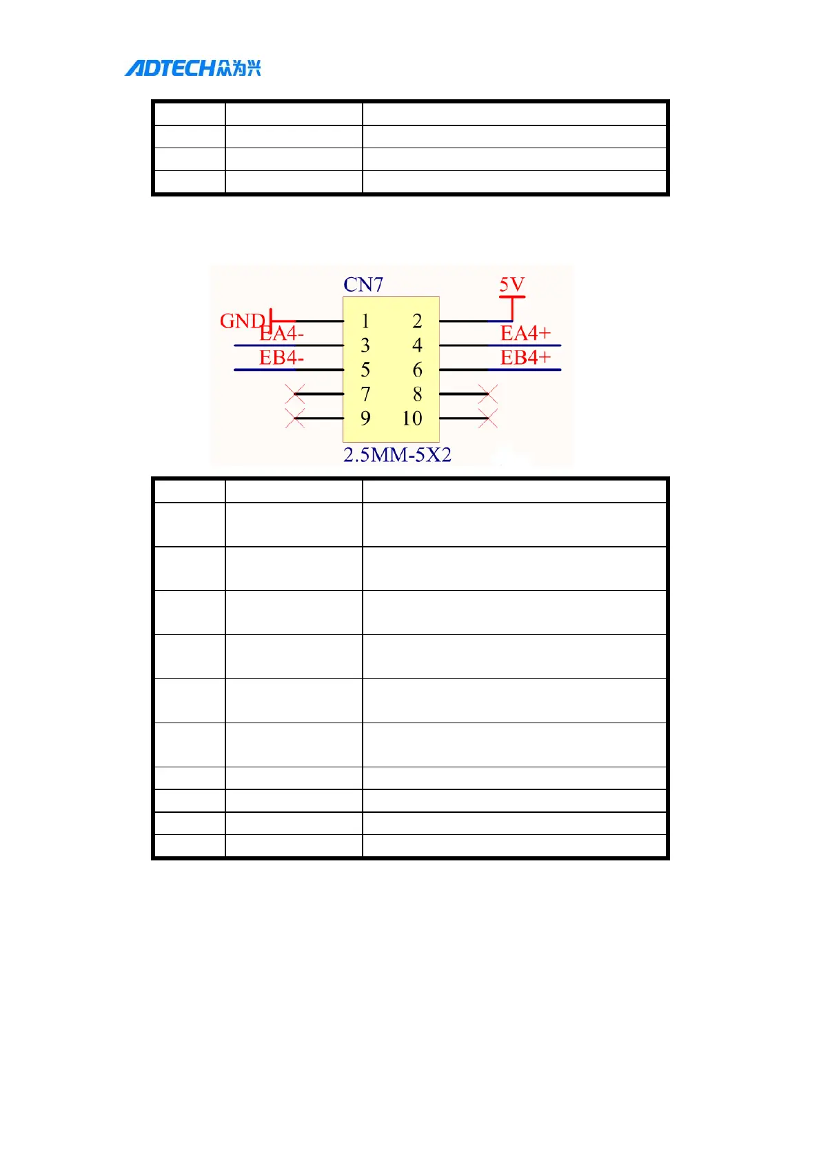 Page #110 background image