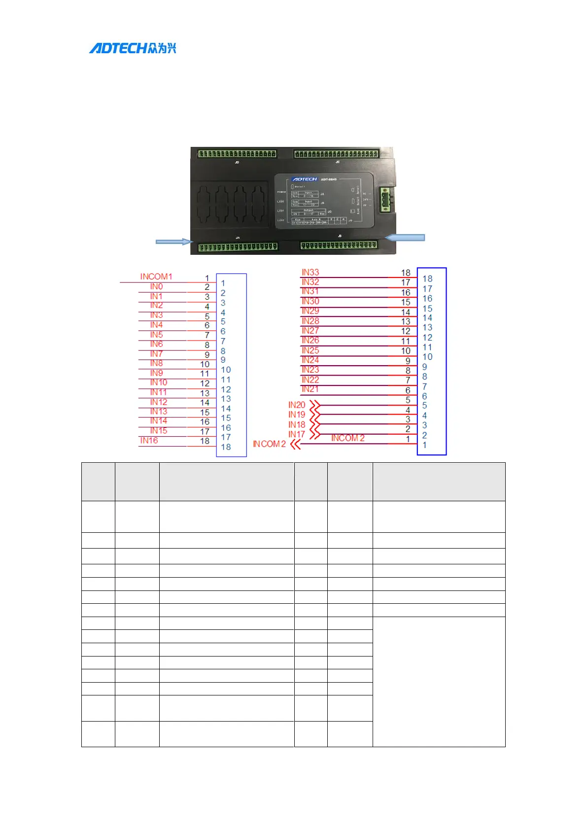 Page #115 background image