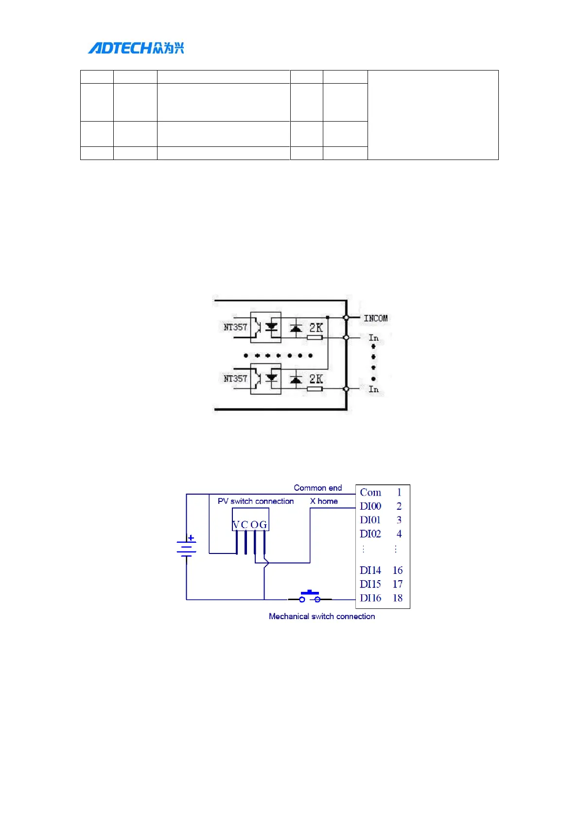 Page #116 background image