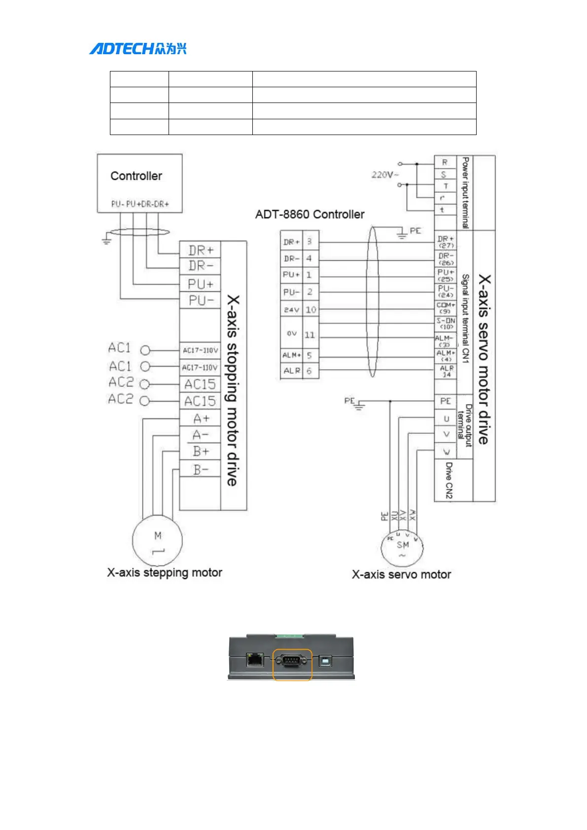 Page #120 background image