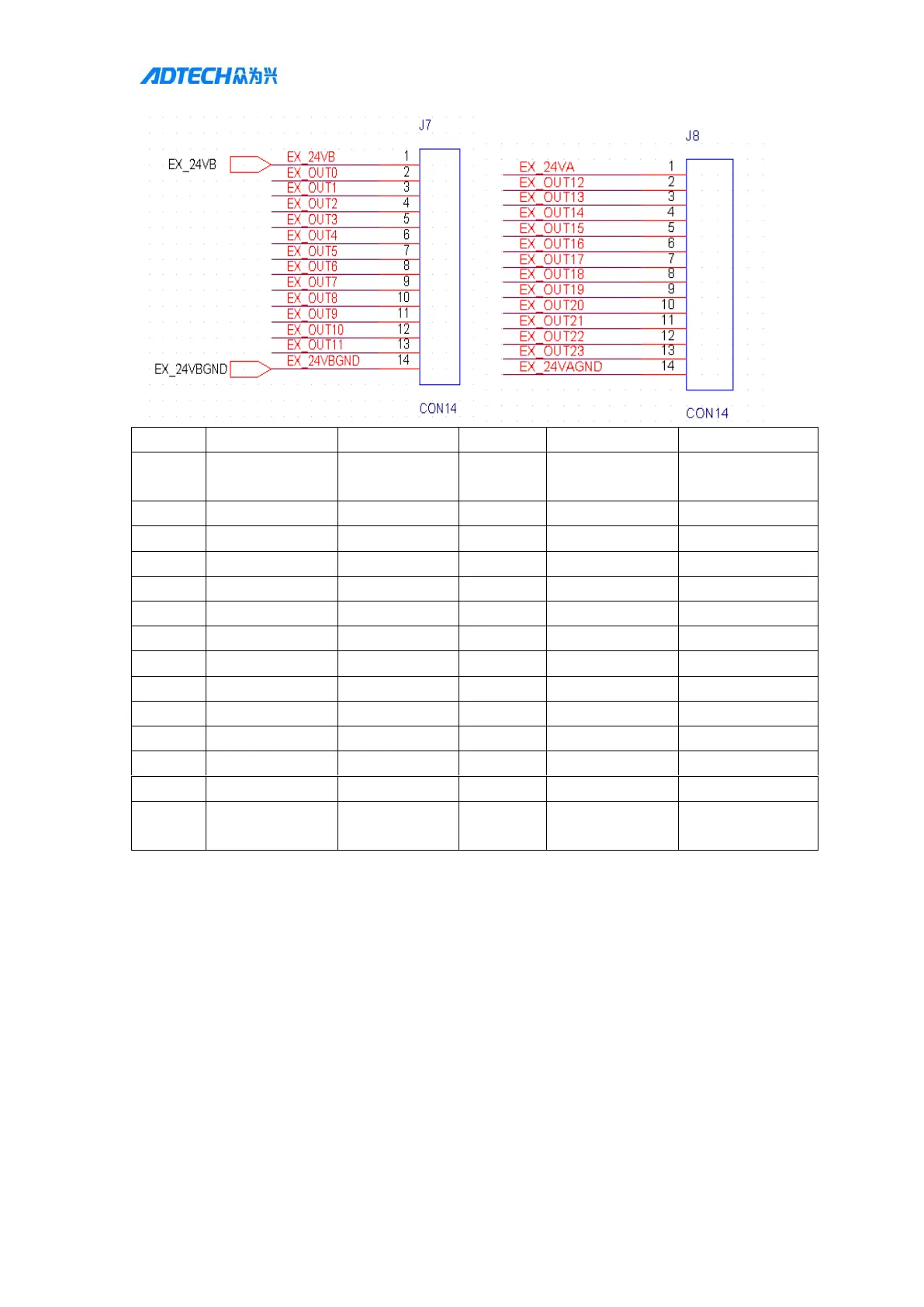 Page #127 background image