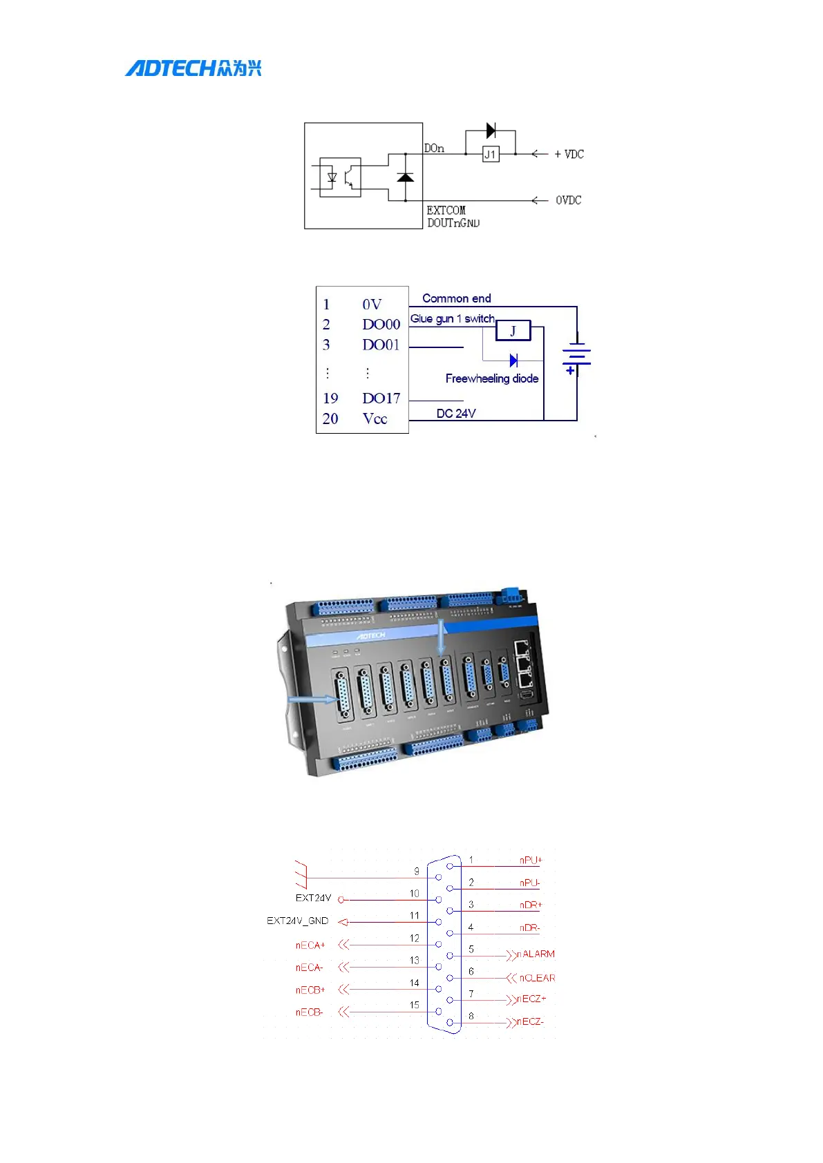 Page #128 background image