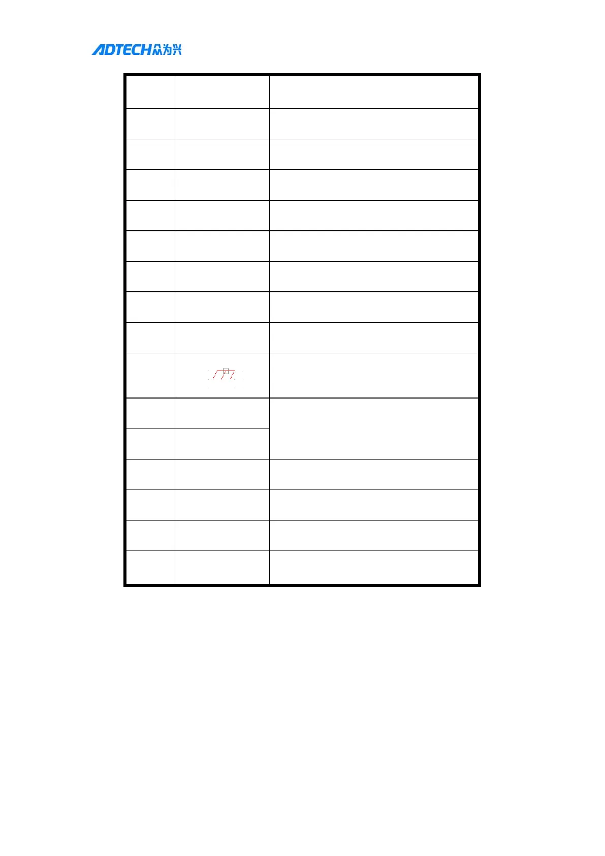 Page #129 background image