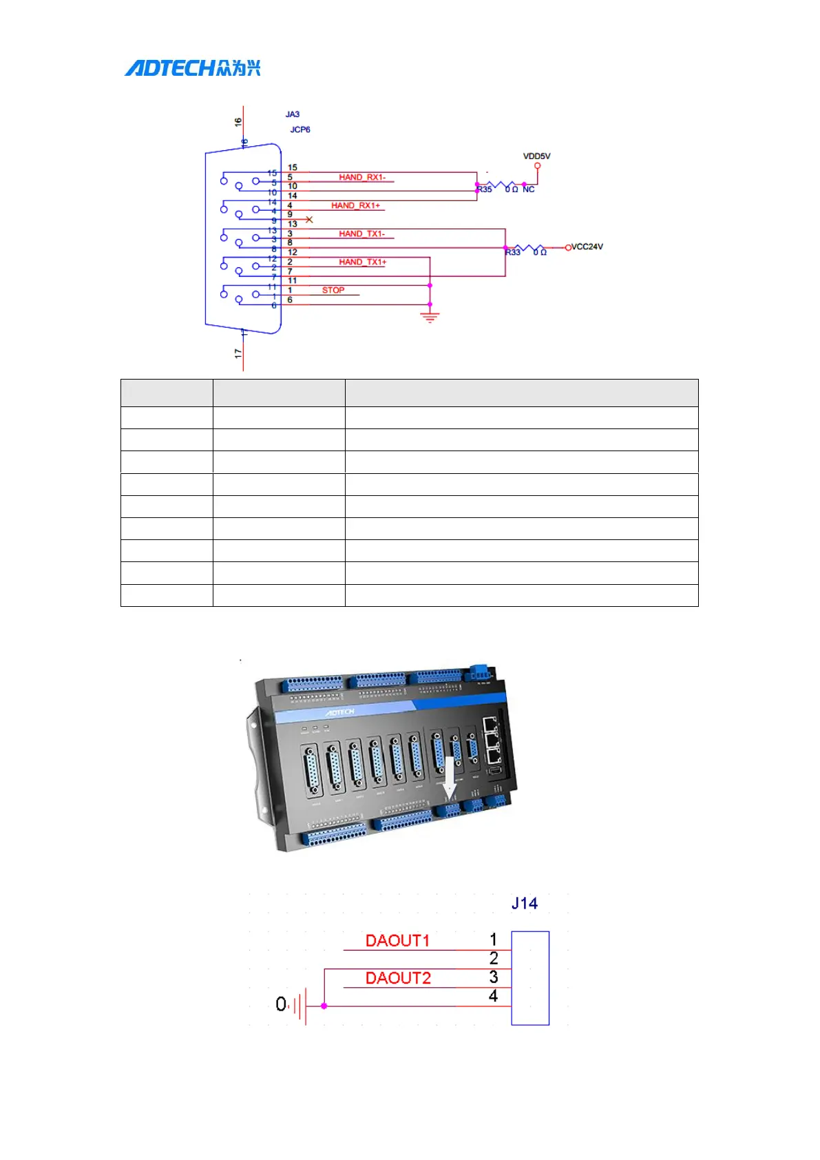 Page #132 background image
