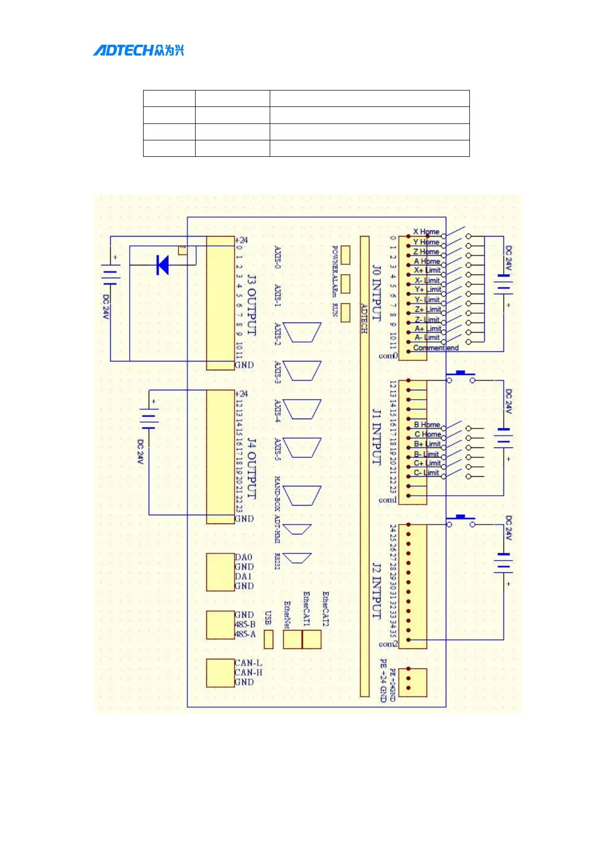 Page #133 background image