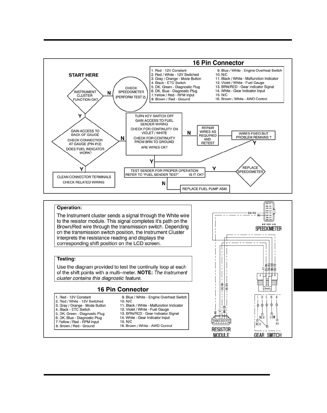 Page #435 background image