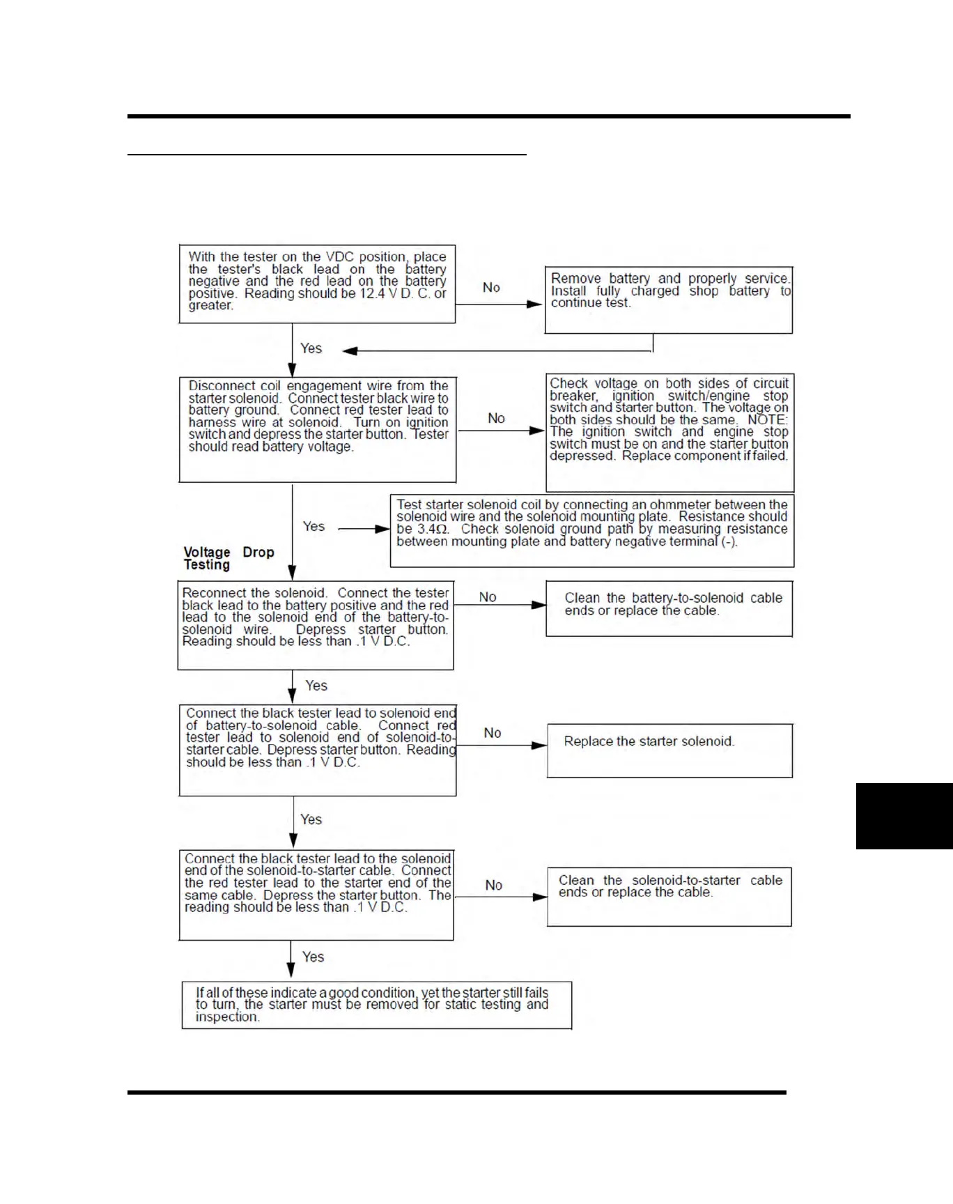 Page #461 background image