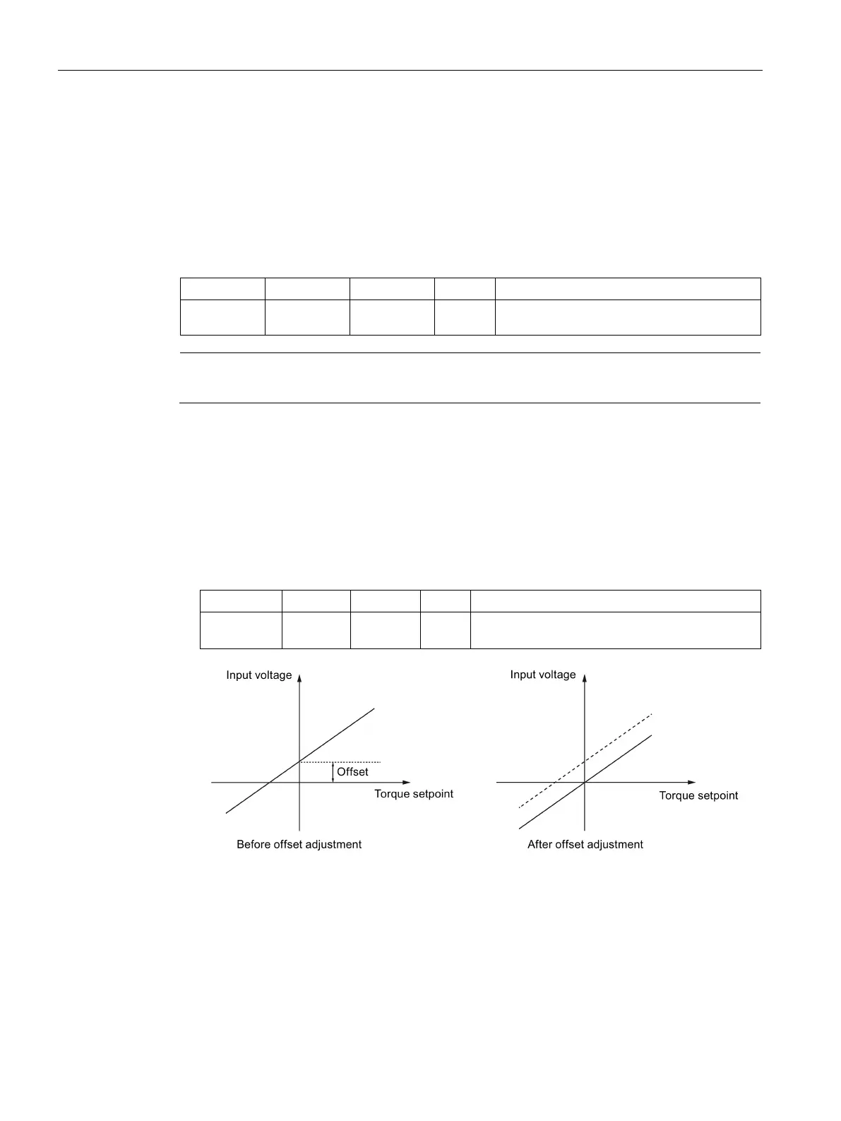 Page #264 background image