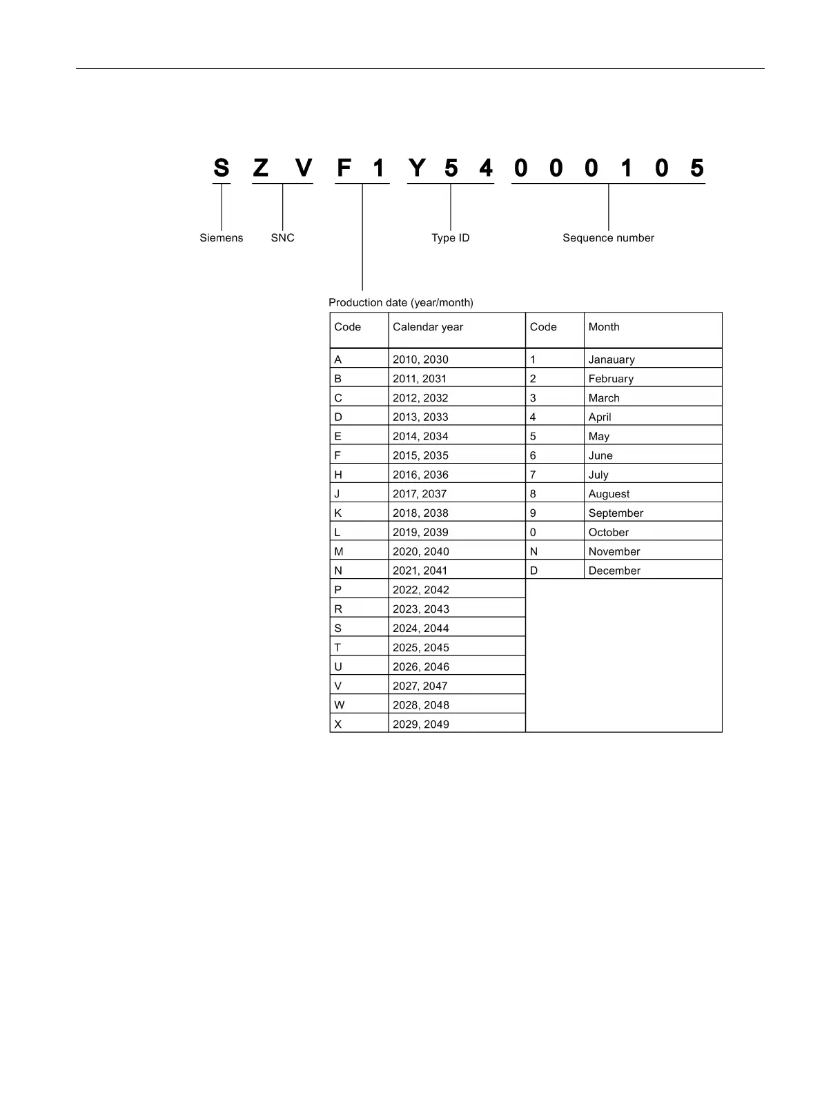 Page #31 background image