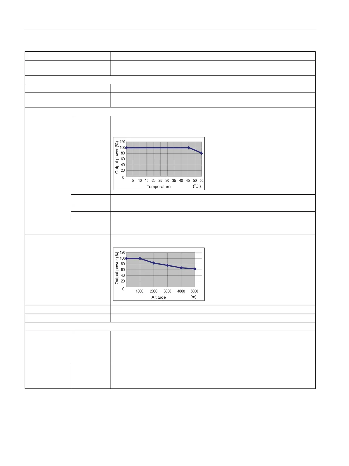 Page #64 background image