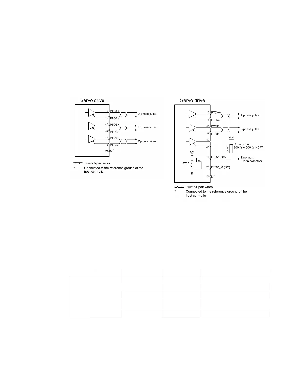 Page #135 background image