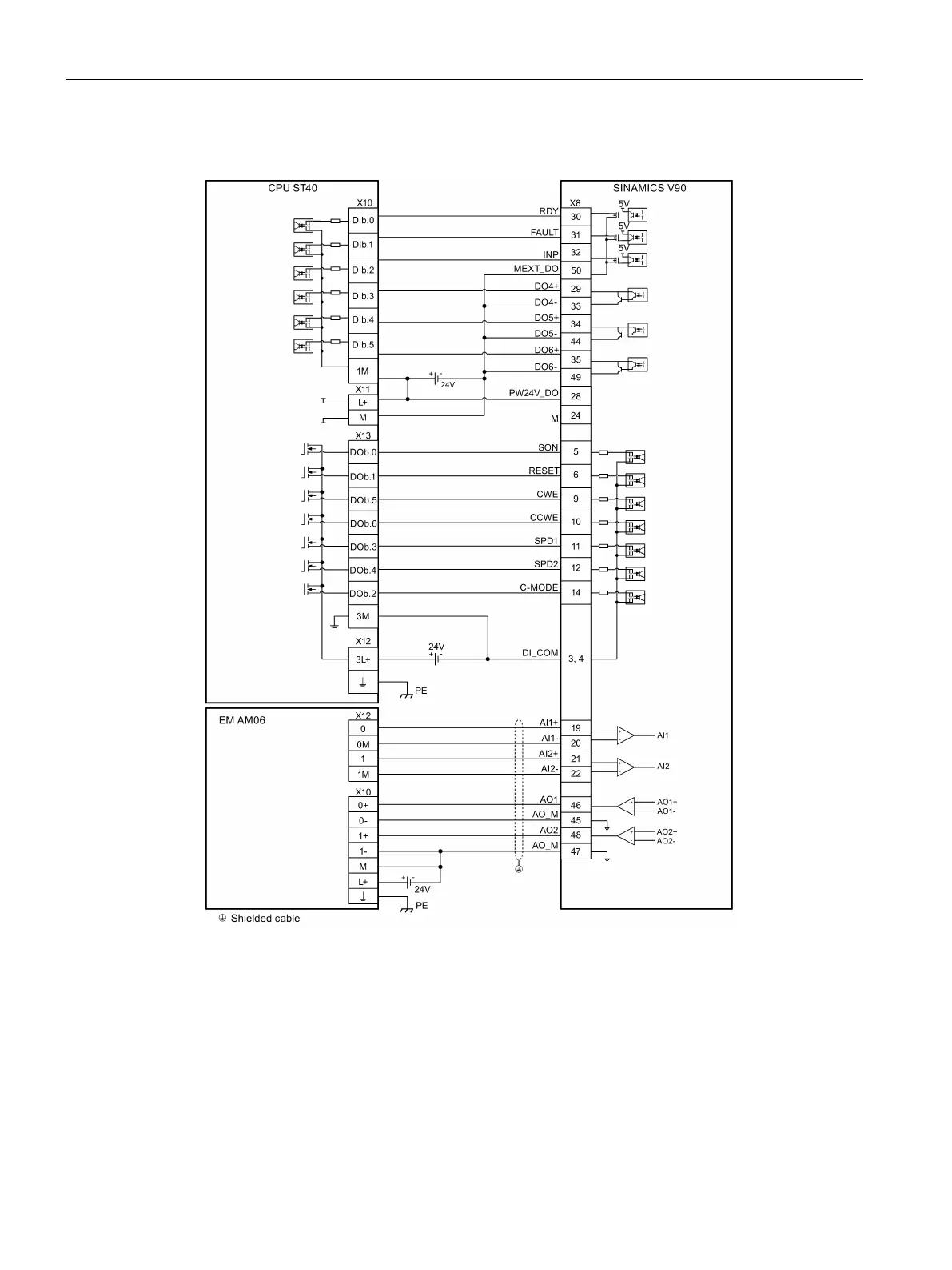 Page #152 background image